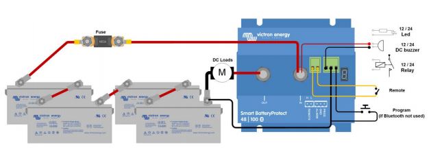 Akumuliatorių apsauga Victron Smart Battery Protect 48V 100A