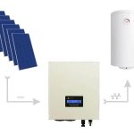 ECO Solar Boost MPPT-3000 PRO - schema